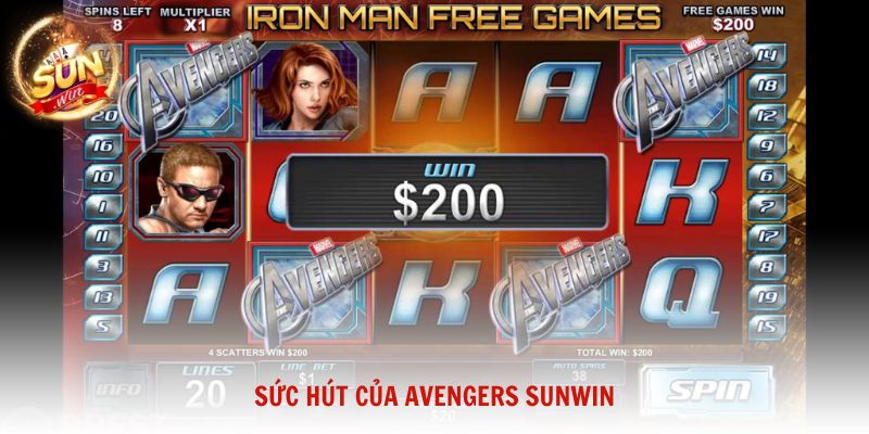 Sức hút của Avengers Sunwin và lý do trò chơi thu hút đông đảo người trải nghiệm
