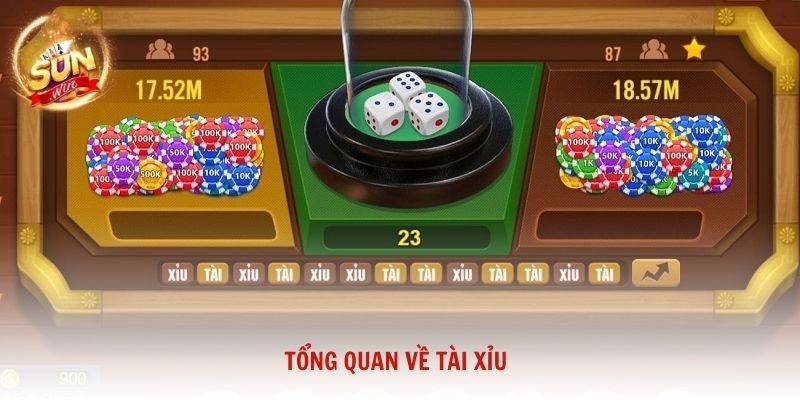 Tổng quan về Tài Xỉu và những yếu tố giúp trò chơi luôn duy trì sức hút mạnh mẽ
