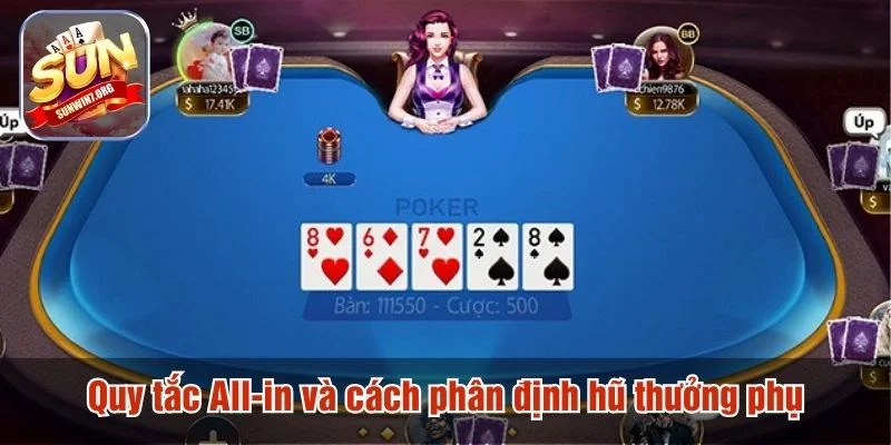 Kinh nghiệm vận dụng luật chơi Poker hiệu quả