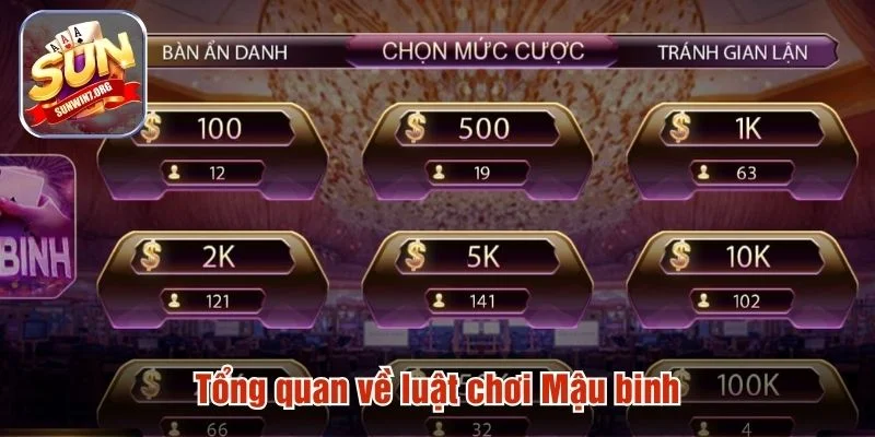 Luật chơi mậu binh cơ bản
