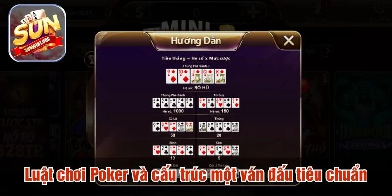 Luật chơi Poker giúp hiểu rõ cách chia bài và vòng cược