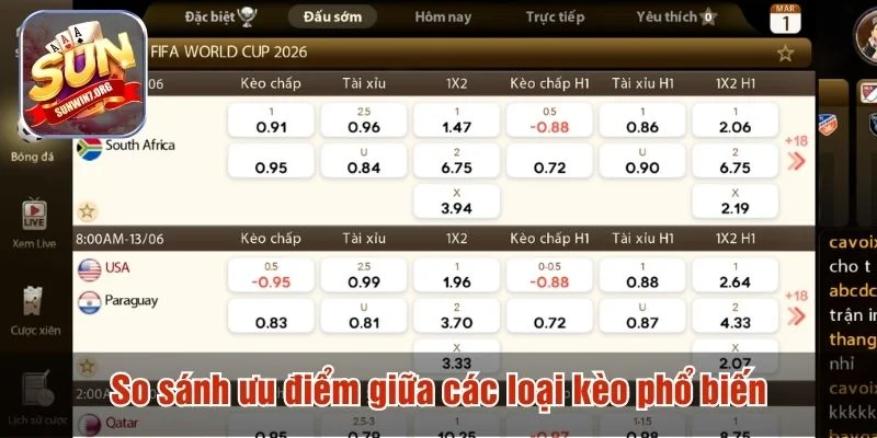 Luôn có đa dạng kèo cược để bạn tham gia